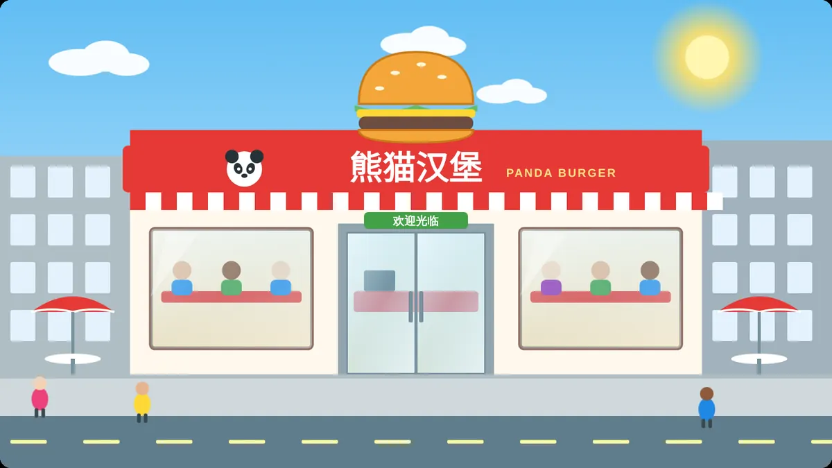 取餐啦 Order Up!: free Chinese game