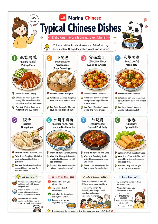 Printable Chinese vocabulary sheet — Typical Chinese Dishes