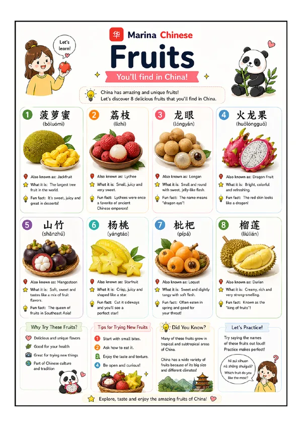 Printable Chinese vocabulary sheet — Fruits in China