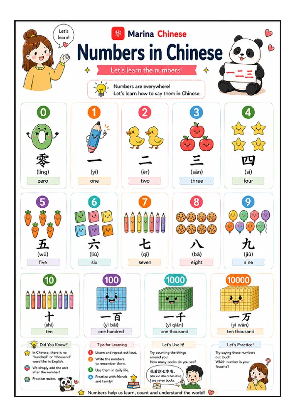 Printable Chinese vocabulary sheet — Numbers in Chinese