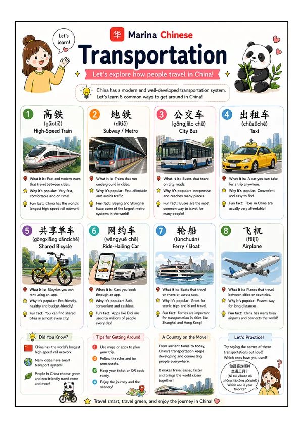 Printable Chinese vocabulary sheet — Transportation in China