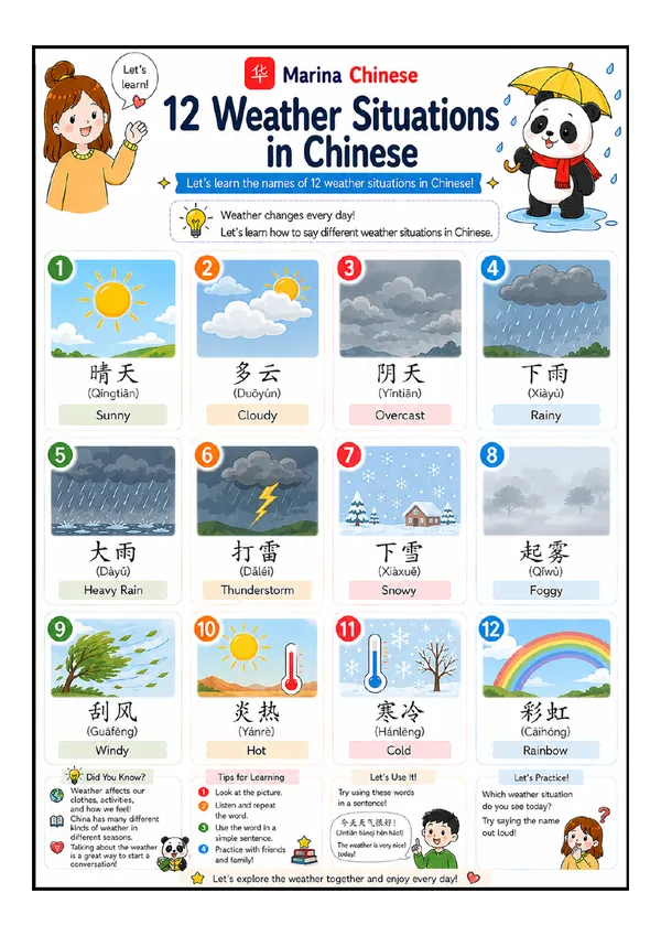 Printable Chinese vocabulary sheet — Weather Situations in Chinese